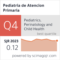 SCImago Journal & Country Rank - Pediatría de Atención Primaria