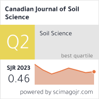 SCImago Journal & Country Rank